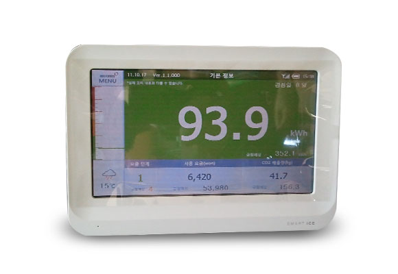 IHD equipment picture